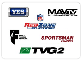 Sports Package Channels