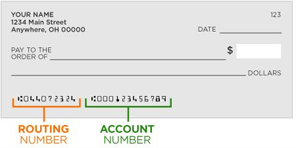 Account and Routing Numbers